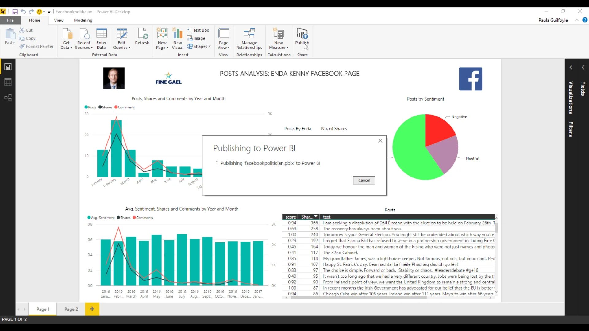 How to power bi. Power bi отчеты. Power bi desktop. Power bi Кубы.