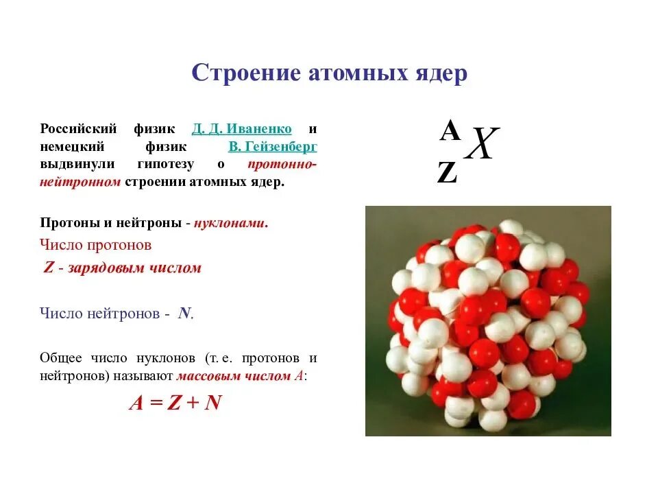 Число атомов физика. Строение атомного ядра нуклоны. Строение ядра атома формула. Атомное ядро, строение ядер. Строение ядра атома физика.