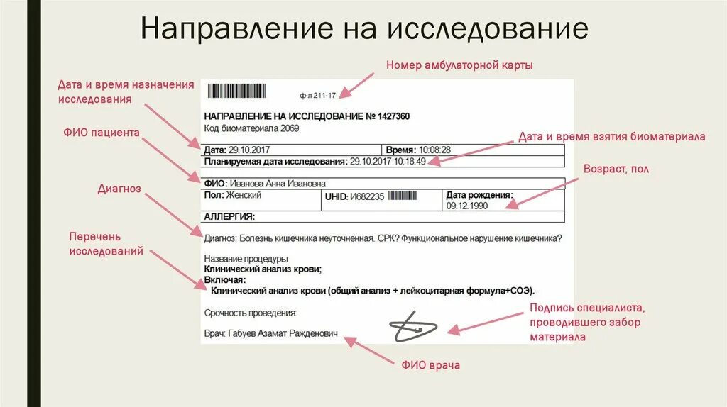 Направление на исследование ковид. Направление исследования пример. Бланк направления на исследование номер. Направление на исследование биоматериала. Направление номер 16