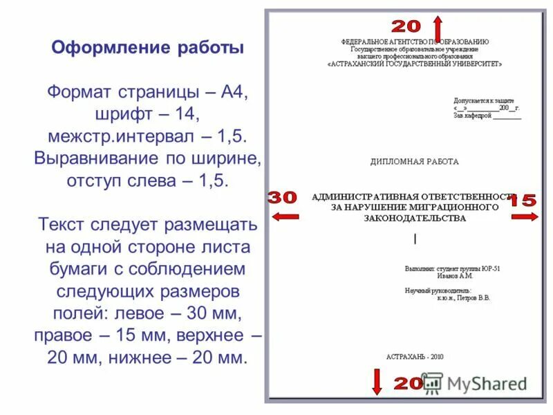 Требование формата