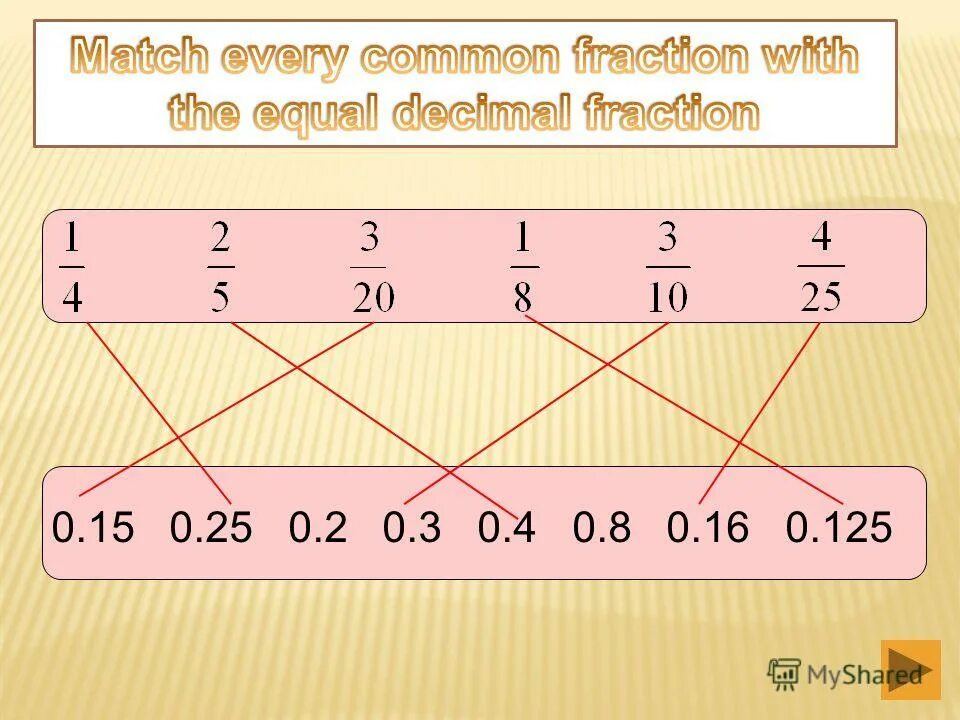 Every match. Футес карта месси 2023. Epic seven arena teams. First mitb match 2005 wrestlemania 21. Every match.
