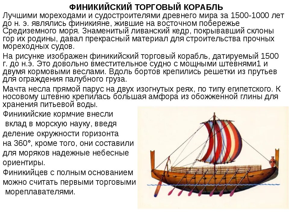 Корабль описание суть. Великие географические открытия каравелла. Корабль описание суть. Корабли финикии в древности. Корабли 17 века описание.
