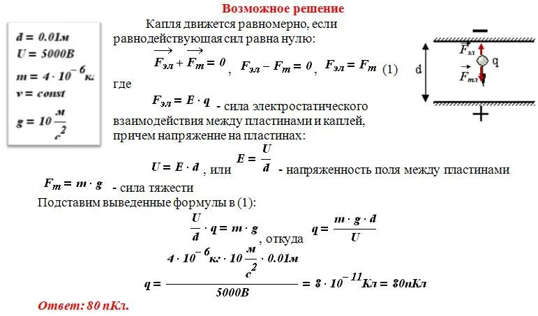 Пылинка массой 1 0. Напряженность пластины конденсатора. Заряд в электрическом поле. Задачи по электростатике с решениями. Модуль напряженности внешнего электрического поля в вакууме.