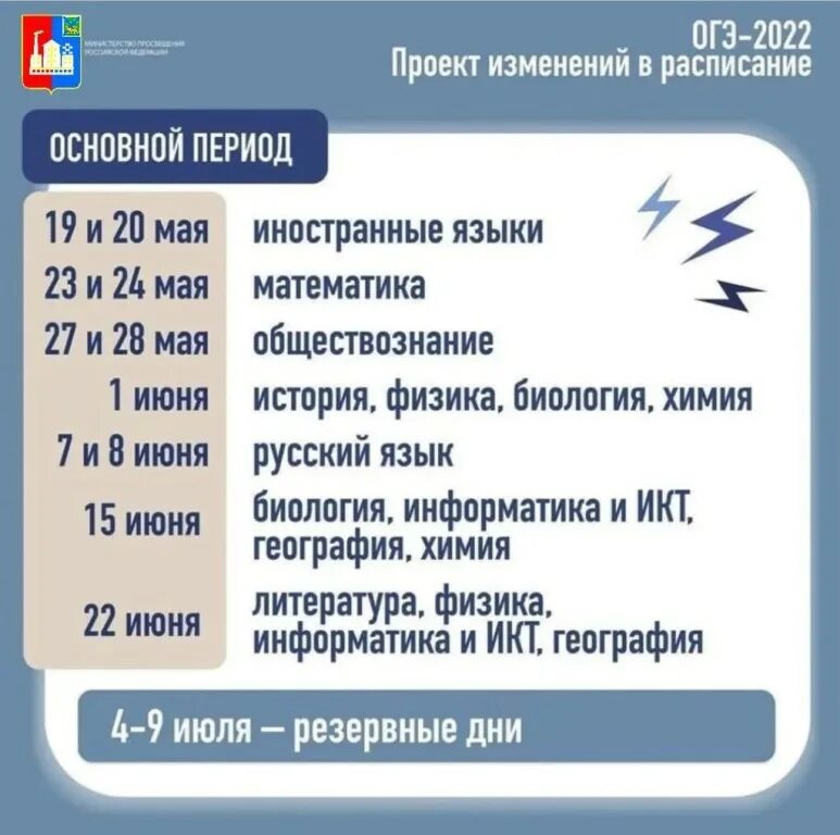Последние изменения в огэ. Даты огэ 2025. расписание огэ 2025. расписание огэ 2025 с изменением. даты проведения огэ 2025 года.