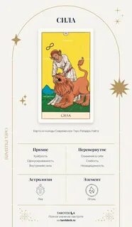 Перевернутая карта сила значение