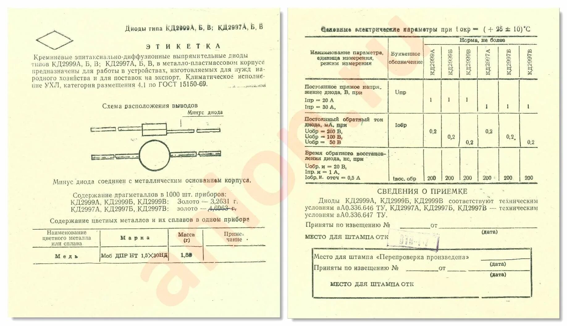 Кд213а содержание драгметаллов