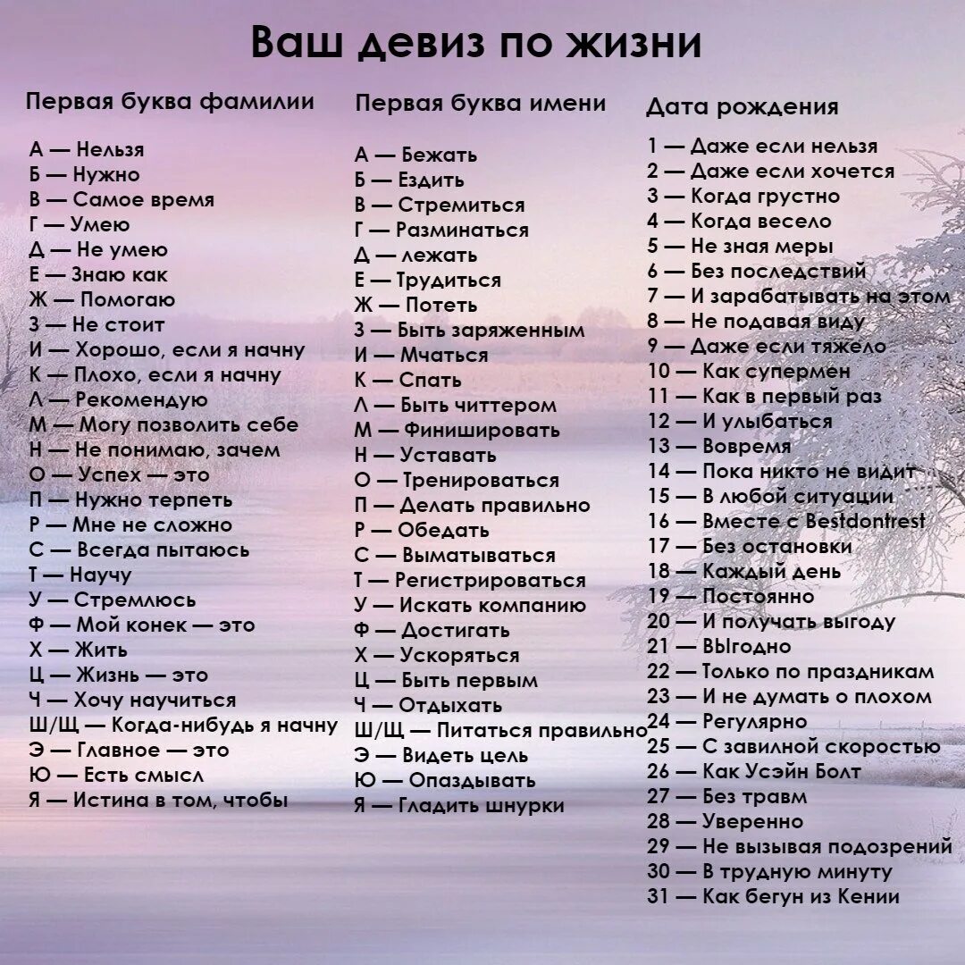 На какую букву хочу. Твой девиз по жизни. Девиз по жизни классный. Твой девиз по жизни первая буква имени. Забавные девизы по жизни.