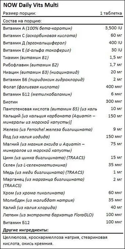 Витамины Now Daily Vits состав. Now foods Daily Vits состав витаминов. Daily Vits Multi состав. Витаминный комплекс Now Daily Vits 100 табл.. Дейли витс