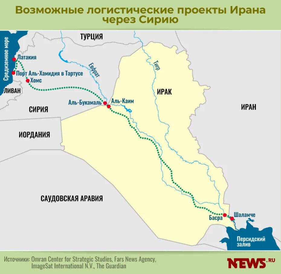 Карта дорог ирана. Решт Астара железная дорога. Порты Ирана на Каспии на карте. Проект канала в Иране. Карта портов Ирана.