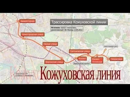 Кожуховская расписание