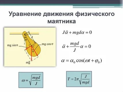 Физический маятник определение