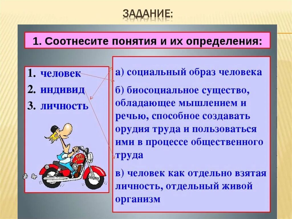 Индивид это егэ. Человек это в обществознании. Человек определение в обществознании. Личность это в обществознании. Термин человек в обществознании.