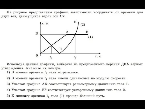 На рисунке изображены графики зависимостей пути впр. Графики зависимости координаты. График зависимости координаты от времени. На рисунке представлен график зависимости координаты. Скорость на графике зависимости координаты от времени.