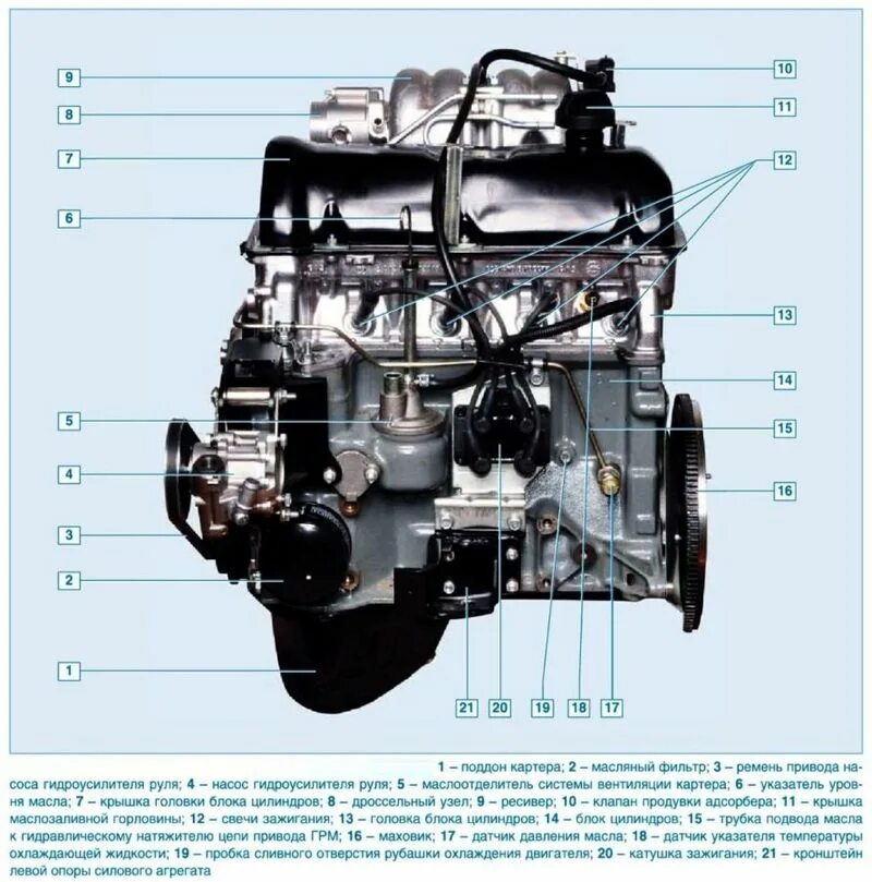 Какой двигатель на ниву 2121. Датчики на ВАЗ 21214 двигатель инжектор. Датчики двигателя Нива 21214 инжектор. Двигатель ВАЗ-21214 инжекторный. Двигатель Нива 21214 инжектор.