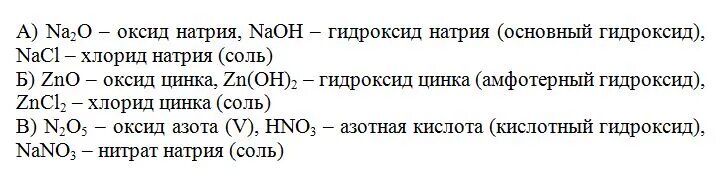 Превращение оксид натрия в гидроксид натрия