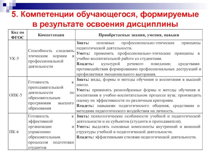 Какая компетенция формируется