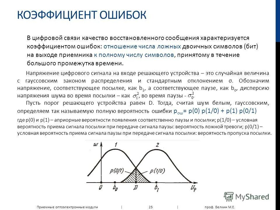 Ошибки цифрового сигнала. Аналоговые сигналы первая гармоника. Ошибки цифрового сигнала. Сигнал/шум квантования. Цифровой сигнал диаграмма.
