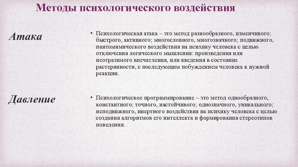 Психологическое нападение. Психологическое давление. Методы психологического давления. Психическая атака.