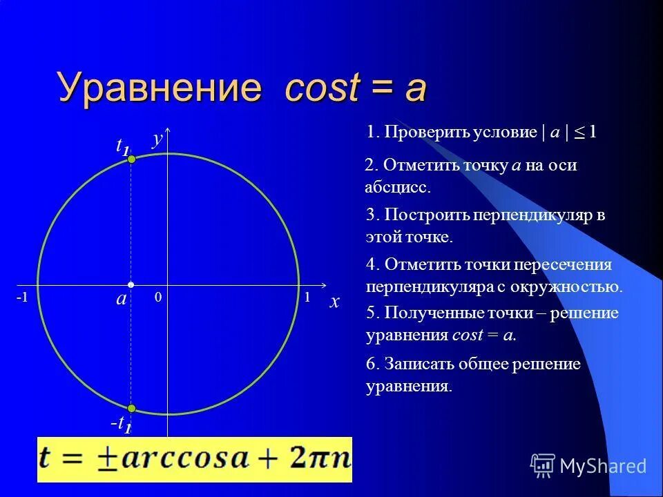 общий вид решения уравнения cost a исключения. Cos x 1 2 решить уравнение. тригонометрические уравнения. решение уравнений cos t a. решите уравнение cos t 2 2.