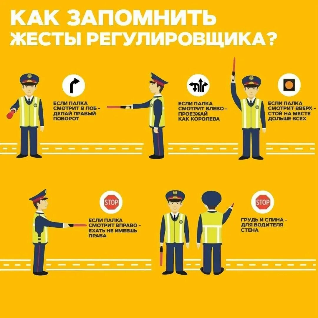 Как быстро можно понять