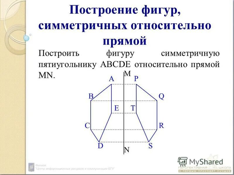 Правильный пятиугольник имеет пять осей симметрии верно. Построение симметричных фигур. Построить симметричную фигуру. Симметричные фигуры относительно прямой. Построение симметричных фигур относительно прямой.