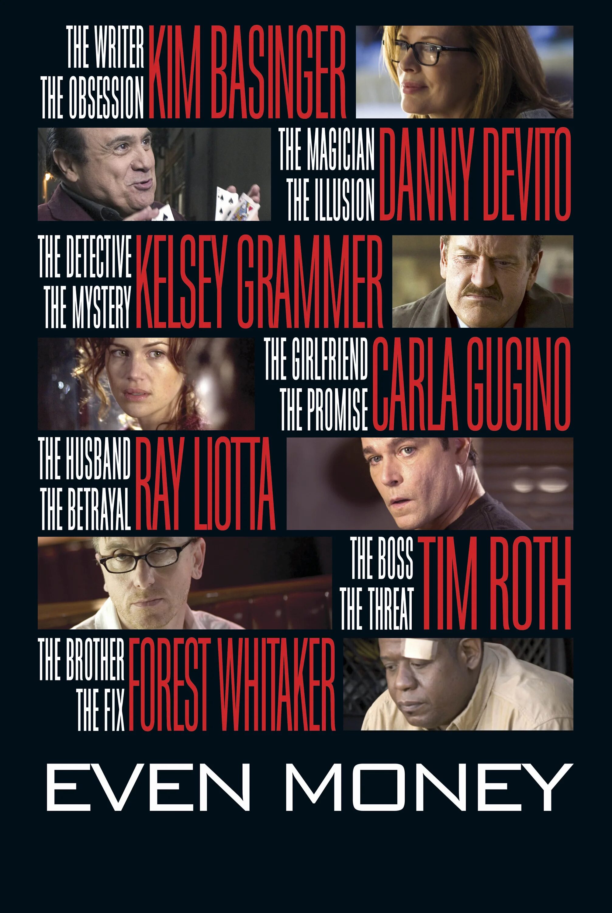 Even money. Funny money 2006 постер. Дэнни де вито фильмы. Even money. Крупная ставка фильм.