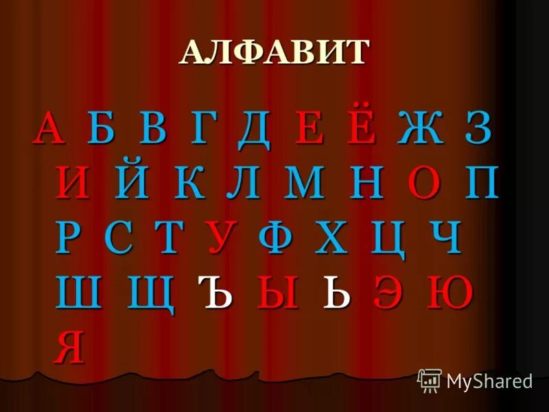 Е е е н м. Буквы а б в г д е е ж з. Алфавит а б в г д е ё ж з. А Б - В Г - Д - Е - Е - Ж - З И К - Л - М.. Б В Г Д Е Ж З И краткое.