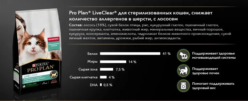 Снижение количества аллергенов в шерсти. Сухой корм Pro Plan liveclear для стерилизованных кошек 1,4 кг. Сухой корм Pro Plan liveclear для стерилизованных кошек. Проплан корм для кошек Live Clear. Пурина Проплан Live Clear для кошек.