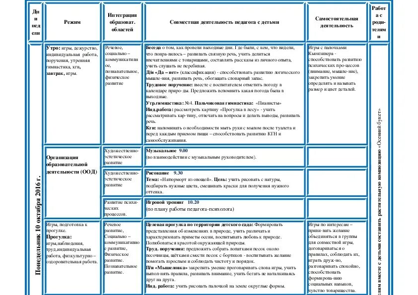 Календарное планирование старшая группа октябрь. Календарно тематическое планирование в старшей группе на тему осень. План на октябрь в старшей группе. Перспективный план старшая группа октябрь. Календарное планирование неделя книги