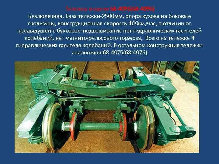 Ходовые части пассажирского вагона. Тележка 68-4095 безлюлечная. Тележка пассажирского вагона 68-4095. * Тележка модели 68-4095 буксы. Тележка модели 68-4095.