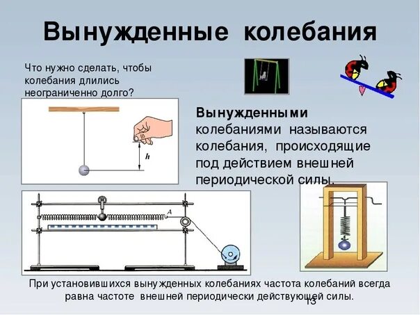 Свободные вынужденные. Затухающие колебания вынужденные колебания 9 класс. Вынужденные колебания это в физике 9 класс. Примеры вынужденных колебаний. Вынужденные колебания примеры.