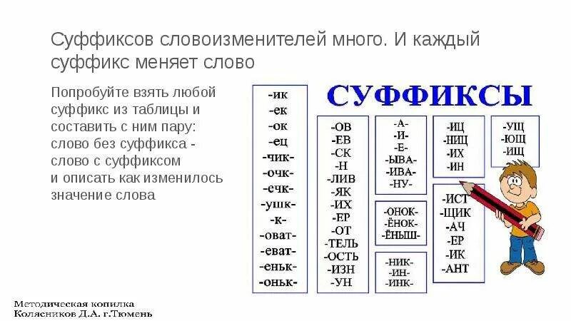 Какие слова со слова. Слова с суффиксом к. Слова с суффиксом Инк. Суффикс в слове суффикс. Слова с суффиксом Инк примеры.