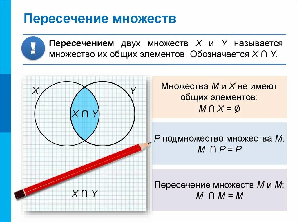 Теория множеств информатика