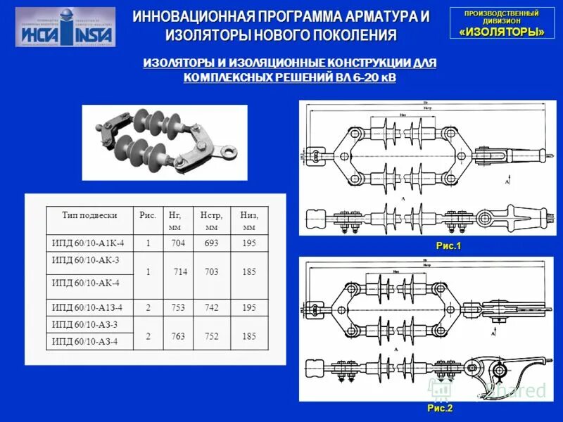 Форум изолированный. Изолирующая подвеска ИПД 60/10-АК-3. Подвеска изолирующая ИПД 60/10-а3-4. Изолирующая подвеска ИПД - 20/10 ащ2(3)-2. Подвеска изолирующая ИПД 60/10-БЗ-3.