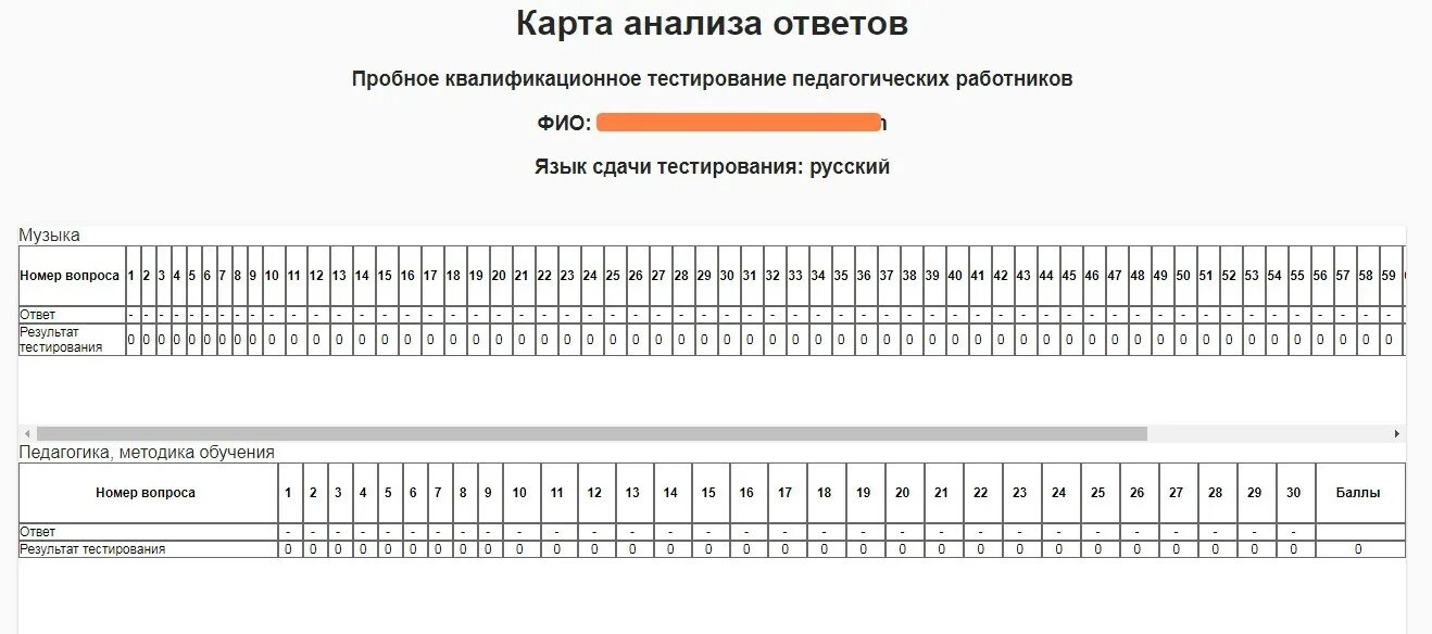 Нкт тест 2024. Пробное тестирование. Пробный тест. НКТ тест центр кз. НКТ тестирование.