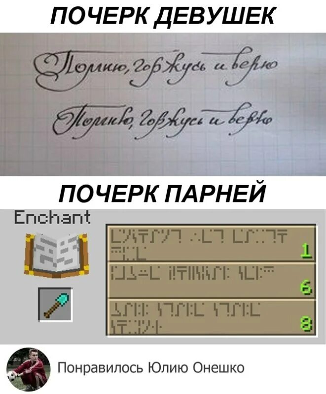 Почерк девочки. Мужской почерк. женский и мужской почерк. почерк девочек. почерк парня.