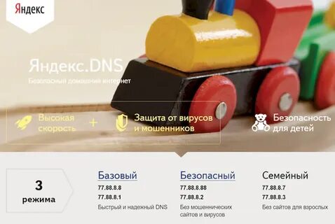 Адреса днс серверов яндекса