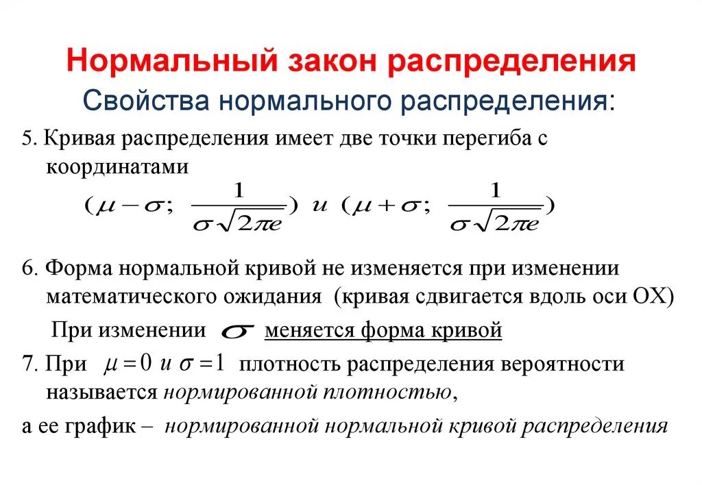 Свойства закона распределения