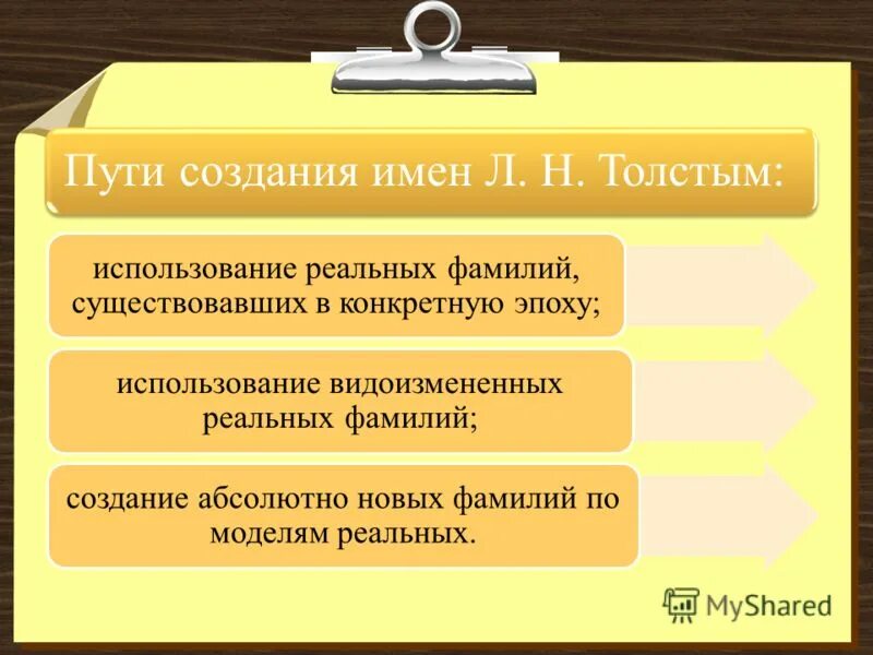 Нейминг разработка названия бренда. Имя созданный продукт. Имя созданный продукт. Реклама соков добрый. Понятие производства в экономике.
