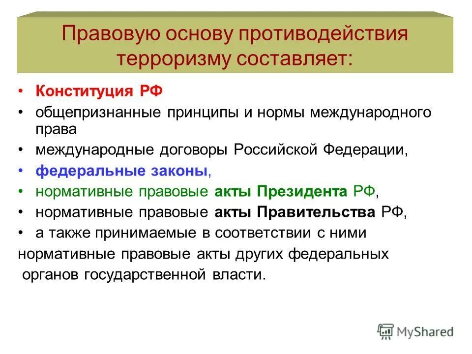 Документов составляет правовую основу противодействия терроризму