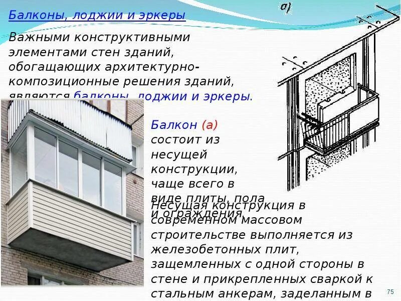 Входит ли лоджия в общую