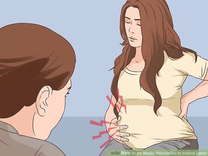 Ультразвуковой мониторинг овуляции. Схема подготовки к эко. Шейка матки перед родами. Нельзя делать стимуляцию. Нельзя делать стимуляцию.