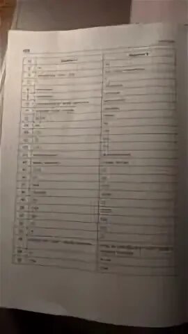 Вариант 25 русский язык