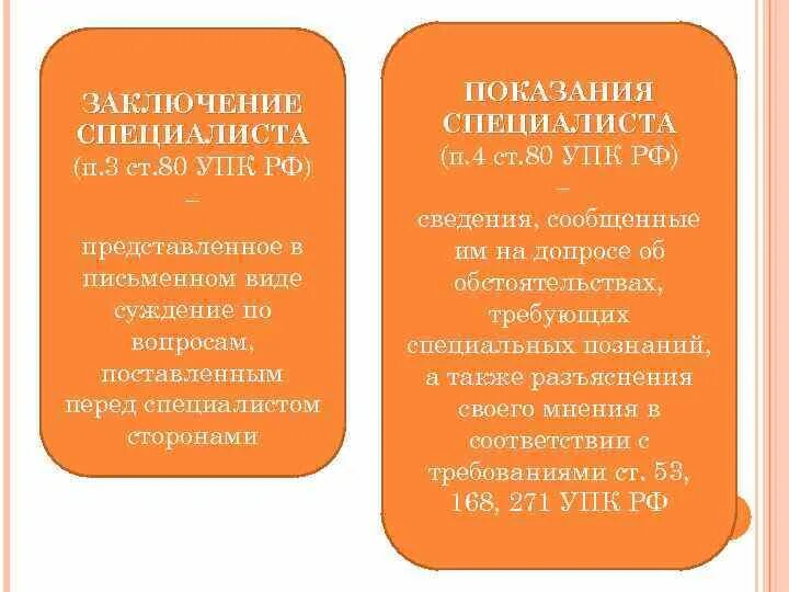 Заключение и показания эксперта. Заключение и показания эксперта и специалиста. Заключение и показания эксперта и специалиста в уголовном процессе. Показания специалиста в уголовном процессе.