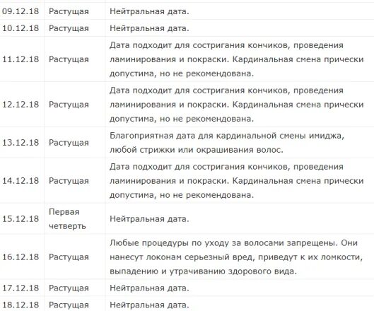 Окрашивание волос в январе по лунному календарю: найдено 74 картинок