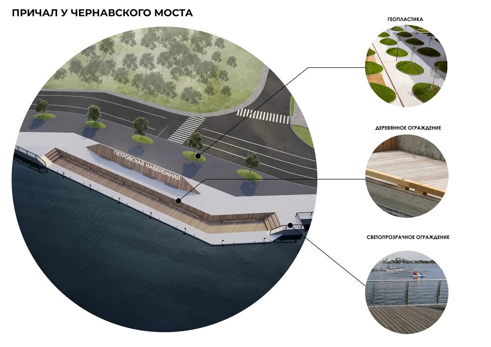 Благоустройство Петровской набережной в Воронеже проект. Проект реконструкции Петровской набережной Воронеж. План реконструкции Петровской набережной Воронеж. Петровская набережная Воронеж реконструкция. Реконструкция предложение