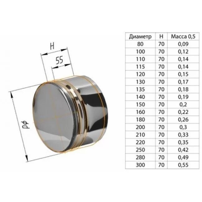 Дымоход из нержавейки диаметр. Дымоход 115 мм нержавейка внутренний диаметр. Заглушка для ревизии внутренняя (430/0,5 мм) ф130. Заглушка для трубы сэндвич 160/110. Заглушка вентиляционная 120 мм диаметр с трубой.