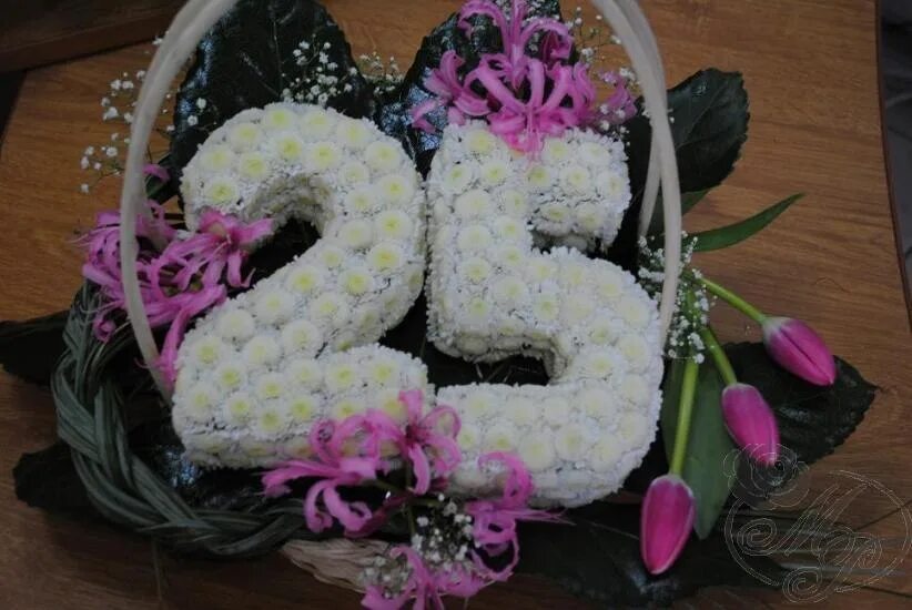 С днём рождения 25 летием. Если девушке 25 лет. 25 лет поздравление. Поздравления с днём рождения 25 лет. Если девушке 25 лет.