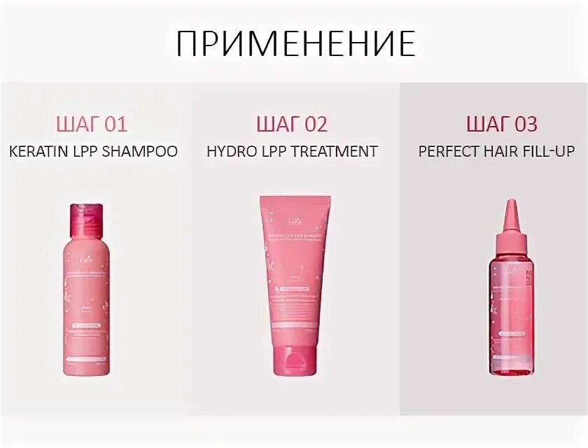 Blossom edition. Lador Blossom Edition. Лимитированный набор Ладор. Lador  Blossom Edition  для волос. Набор Ладор розовый.