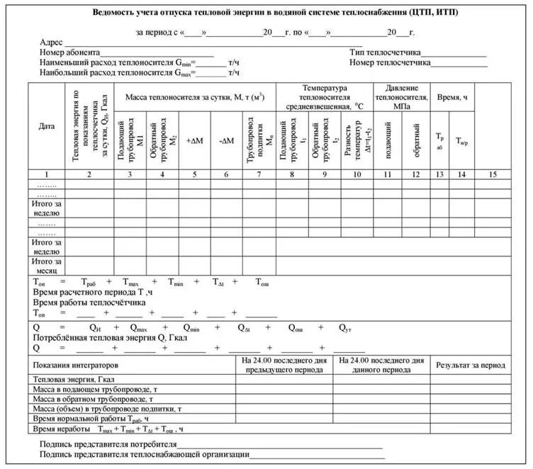 Методика осуществления коммерческого учета. Отчетная ведомость узла учета тепловой энергии. Месячная ведомость учёта тепловой энергии и теплоносителя. Ведомость учета параметров потребления тепловой энергии. Суточный протокол учета тепловой энергии.